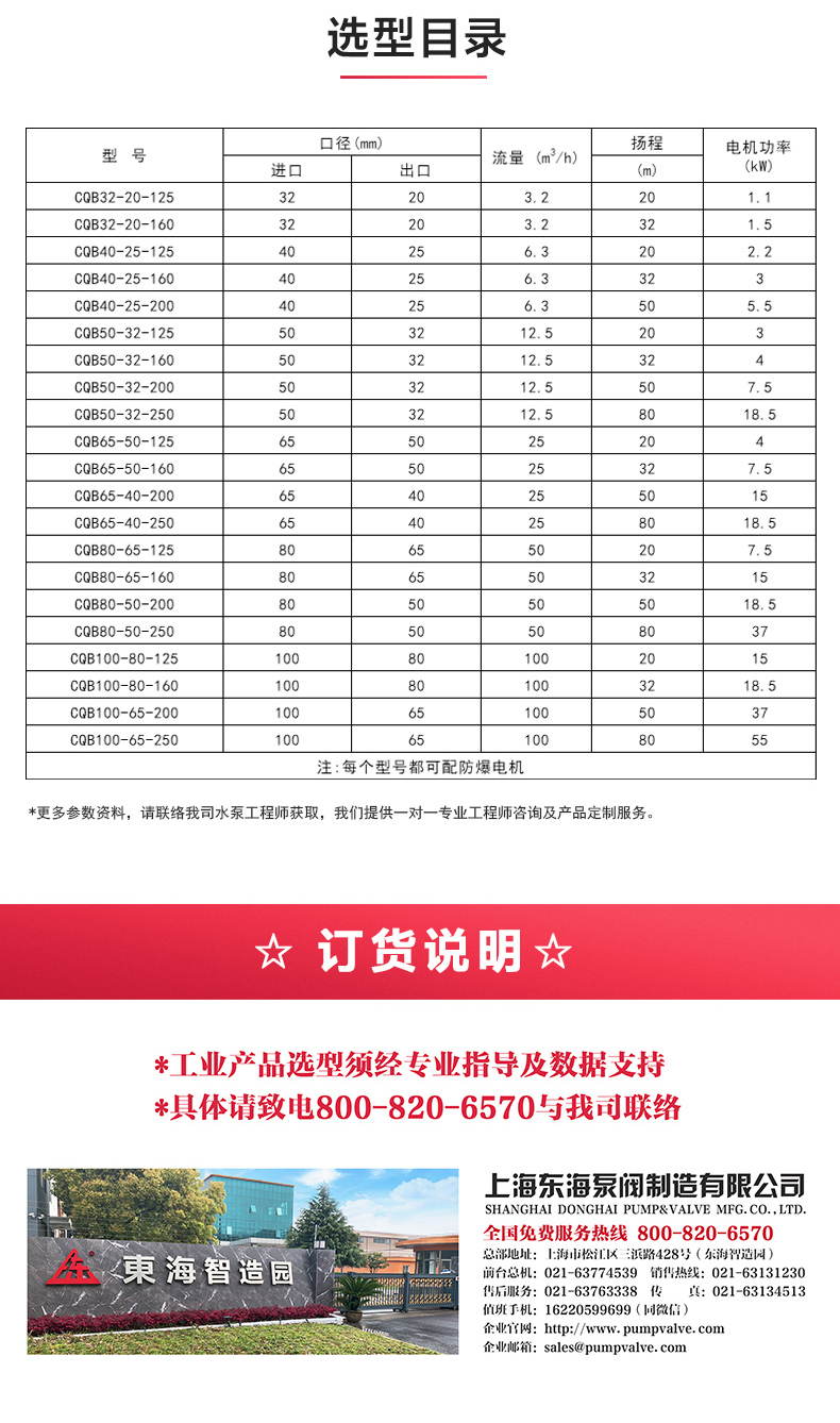 CQB型磁力泵_产品选型目录.jpg CQB型磁力泵_产品选型目录.jpg