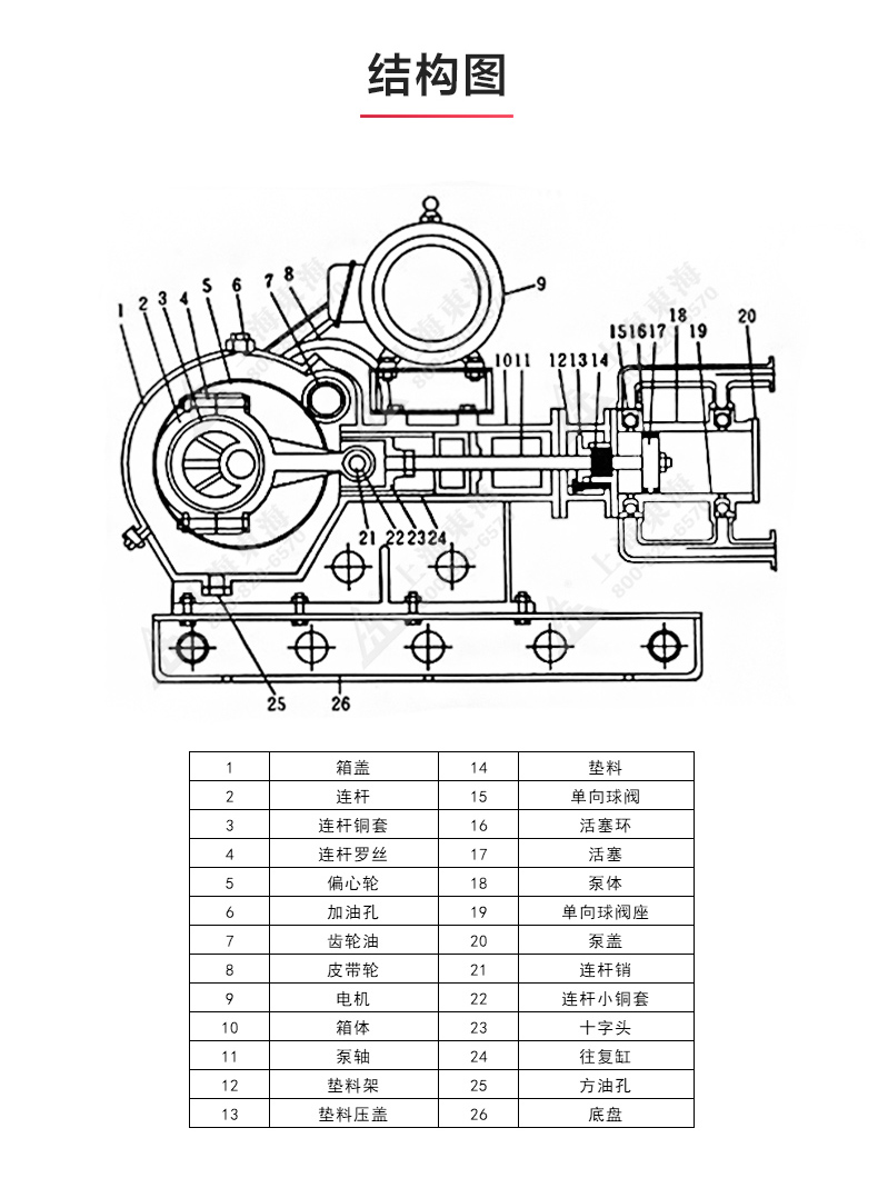 W1型往复泵_产品结构图.jpg W1型往复泵_产品结构图.jpg