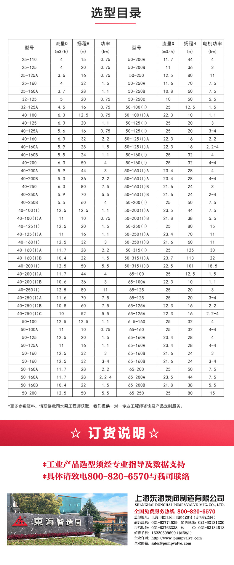 SPG型屏蔽泵_产品选型目录.jpg SPG型屏蔽泵_产品选型目录.jpg