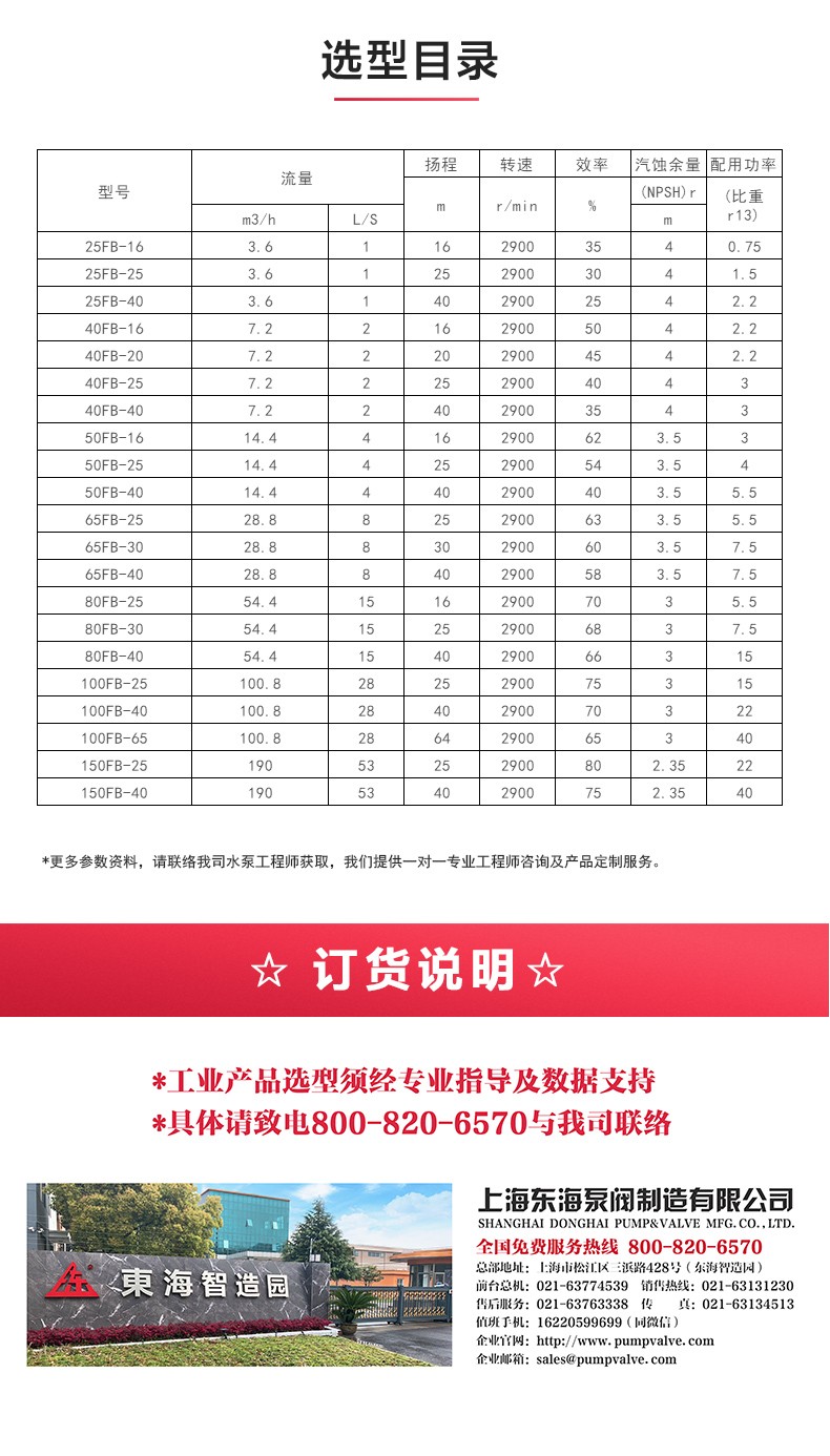 AFB型单级单吸悬臂式耐腐蚀离心泵_04.jpg