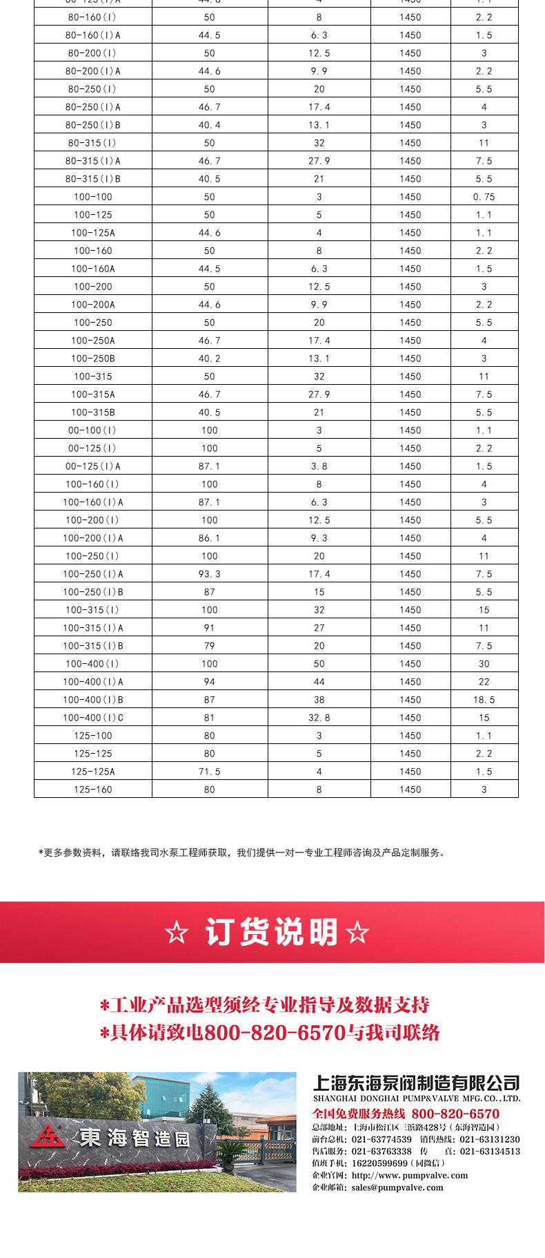IHGD型离心泵_05.jpg IHGD型离心泵_05.jpg