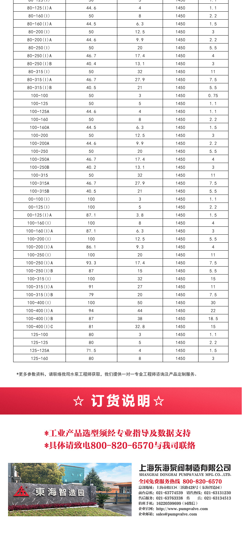 ISWDH型离心泵_05.jpg ISWDH型离心泵_05.jpg