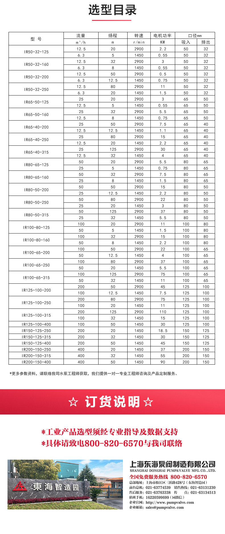 IS型单级单吸离心泵_04.jpg IS型单级单吸离心泵_04.jpg