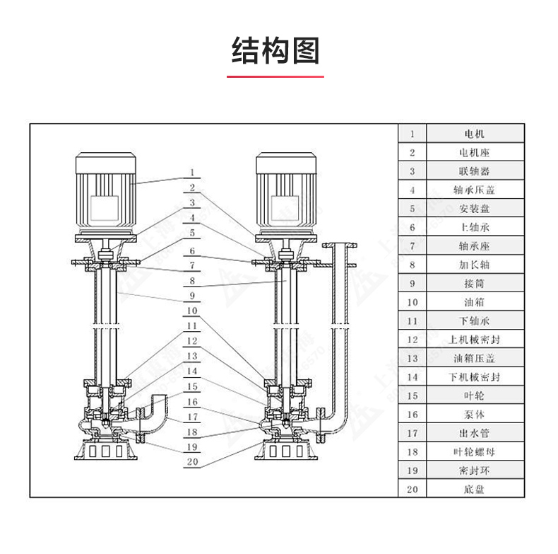 NL型污水泥浆泵_03.jpg NL型污水泥浆泵_03.jpg