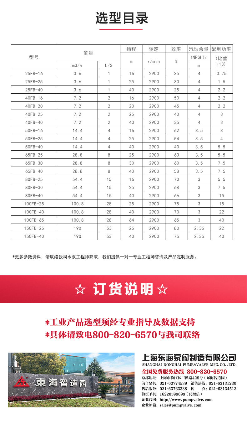 AFB型单级单吸悬臂式耐腐蚀离心泵_04.jpg AFB型单级单吸悬臂式耐腐蚀离心泵_04.jpg