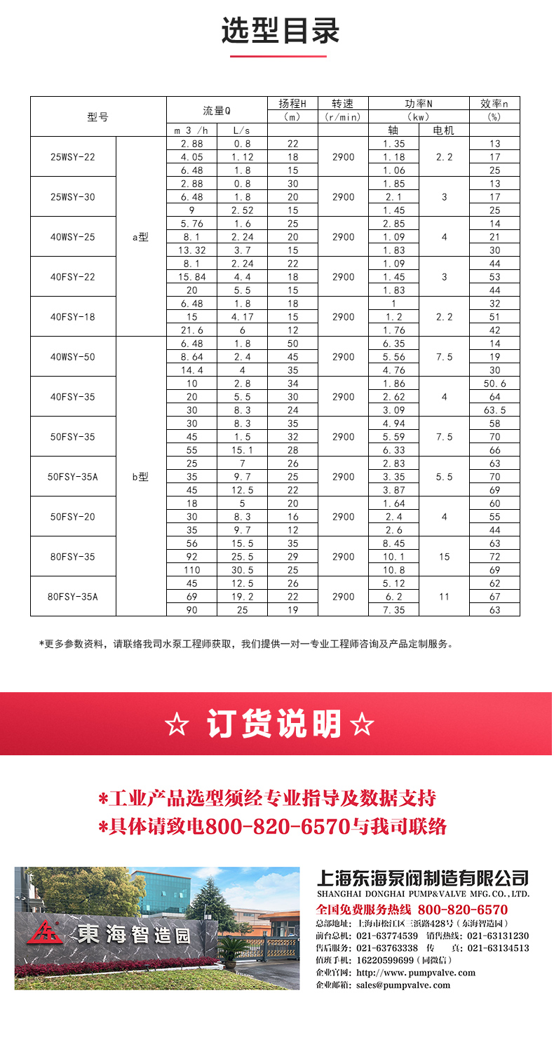 WSY型玻璃钢液下泵_04.jpg WSY型玻璃钢液下泵_04.jpg