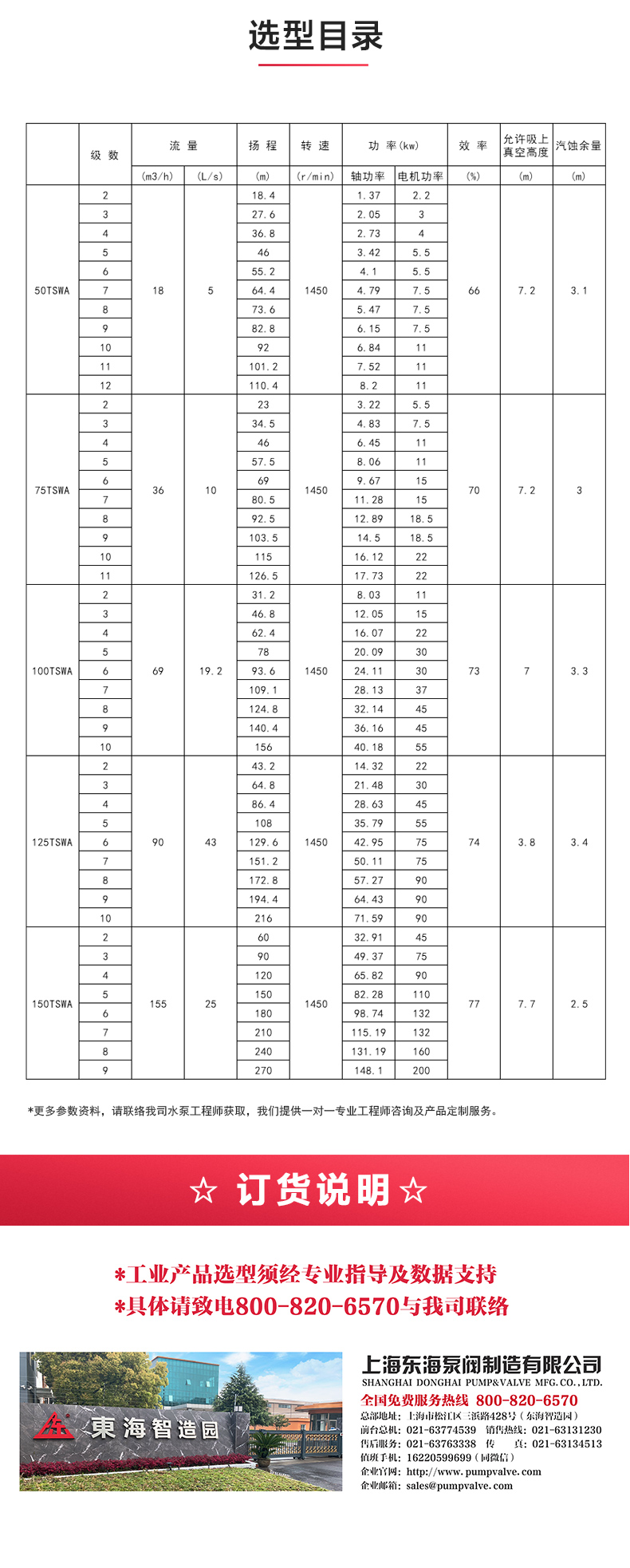 TSWA型卧式多级泵_04.jpg TSWA型卧式多级泵_04.jpg