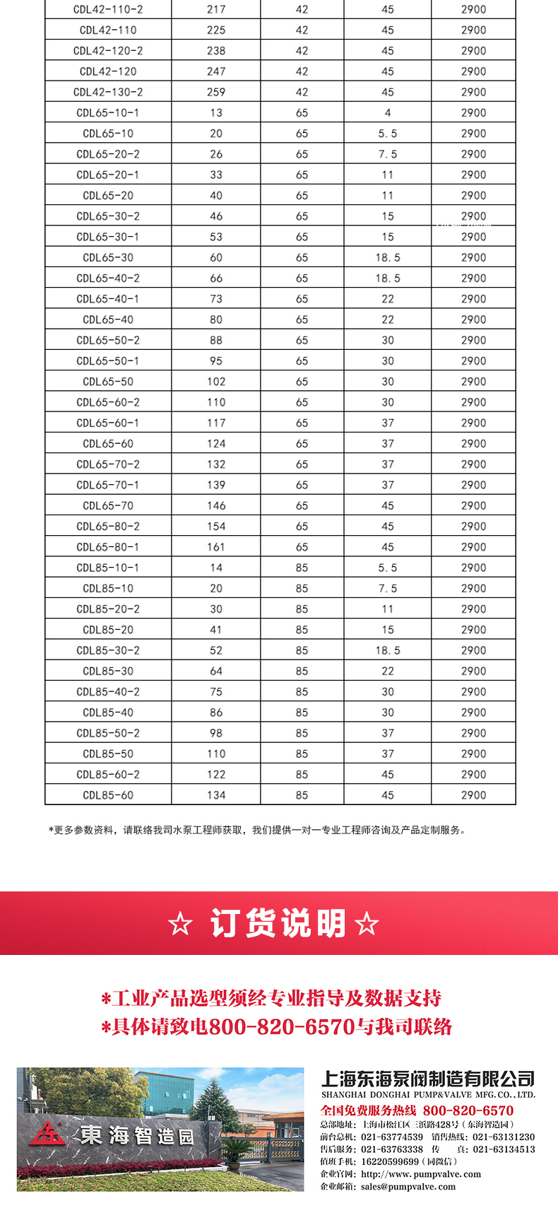 CDL型立式多级离心泵_05.jpg CDL型立式多级离心泵_05.jpg