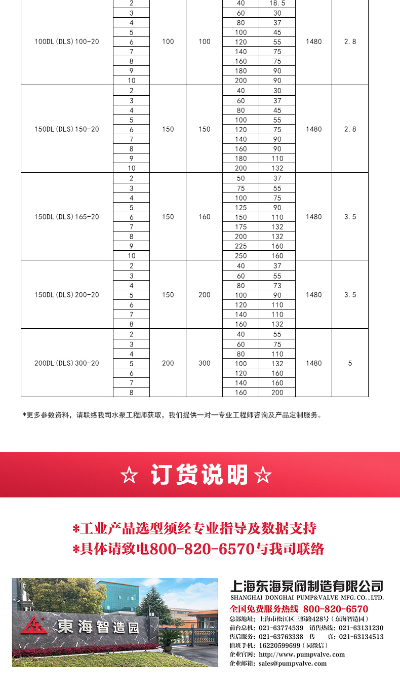 DLS型立式多级离心泵_05.jpg DLS型立式多级离心泵_05.jpg