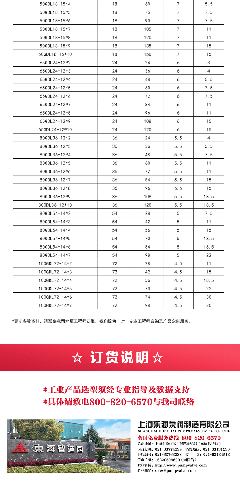 GDL型立式多级离心泵_05.jpg GDL型立式多级离心泵_05.jpg