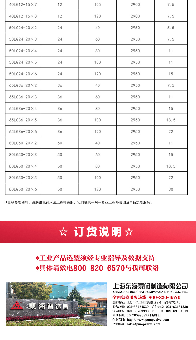 LG型立式多级离心泵_产品选型目录2.jpg LG型立式多级离心泵_产品选型目录2.jpg